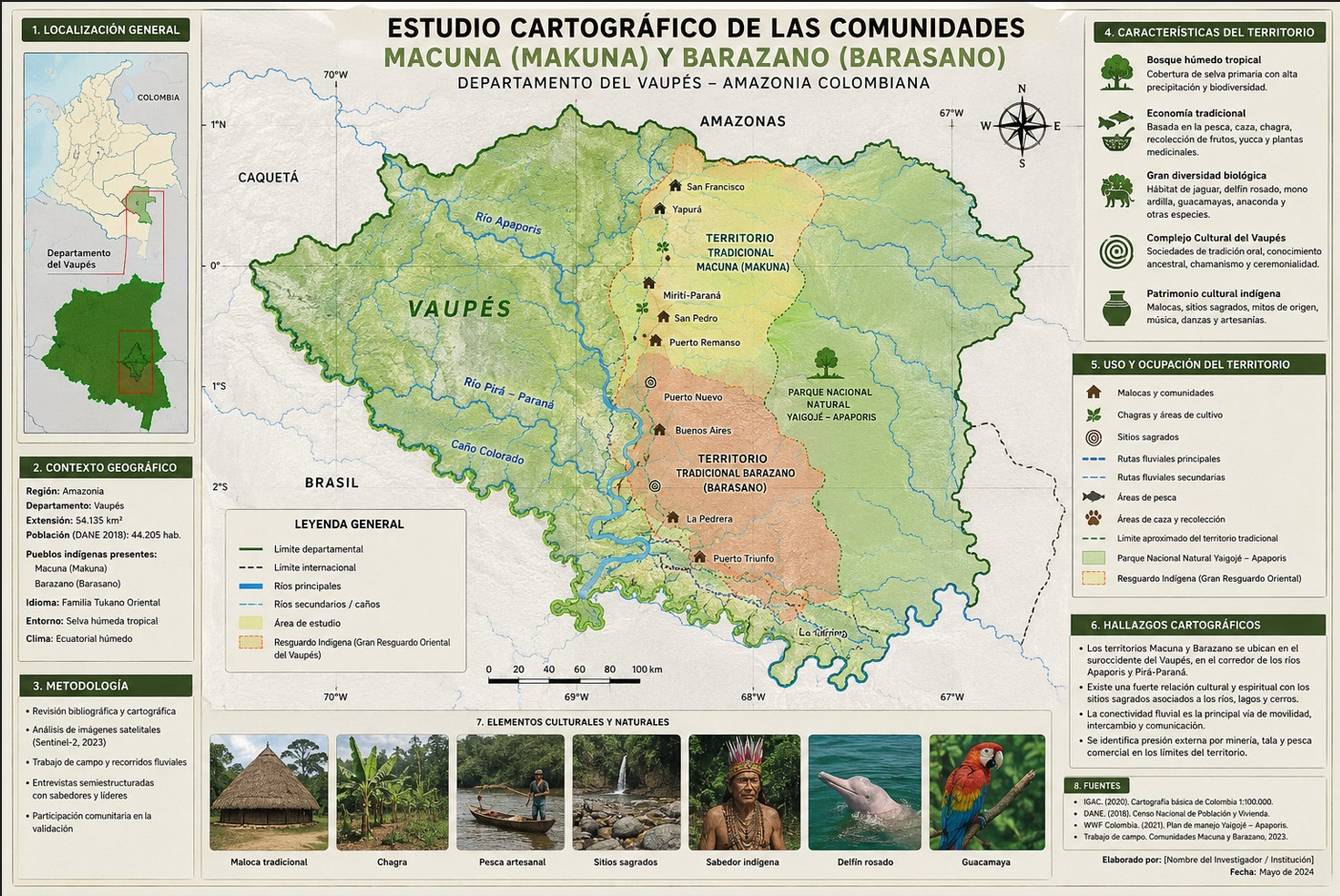 Contexto Geográfico
